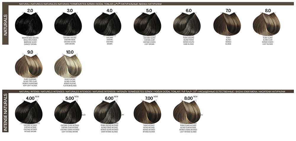 B.Life Naturtön & Intensivnaturton